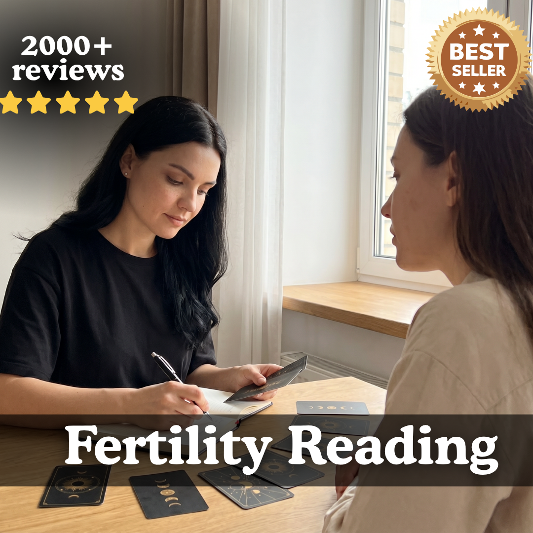 Fertility Reading