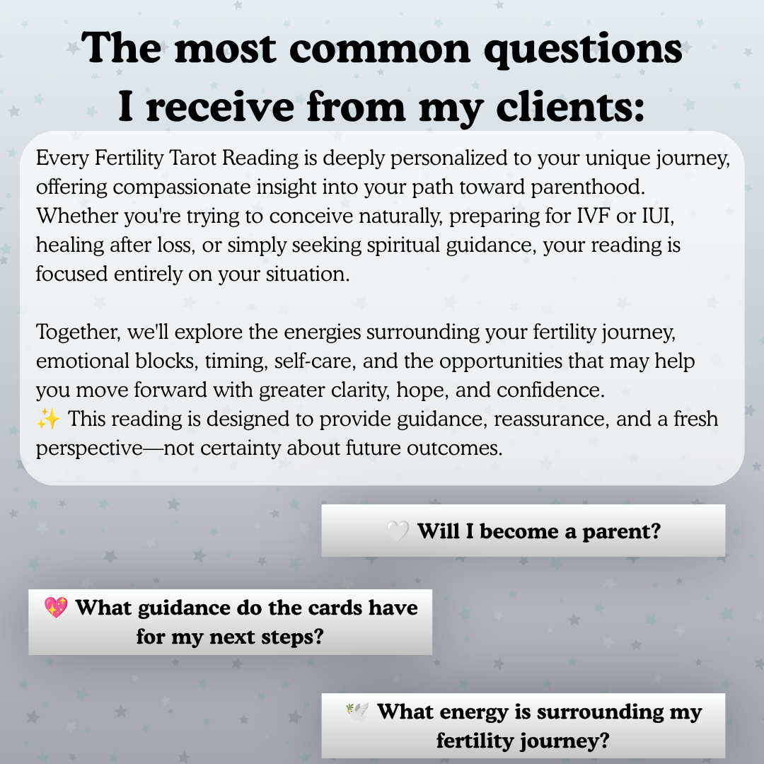 Fertility Reading